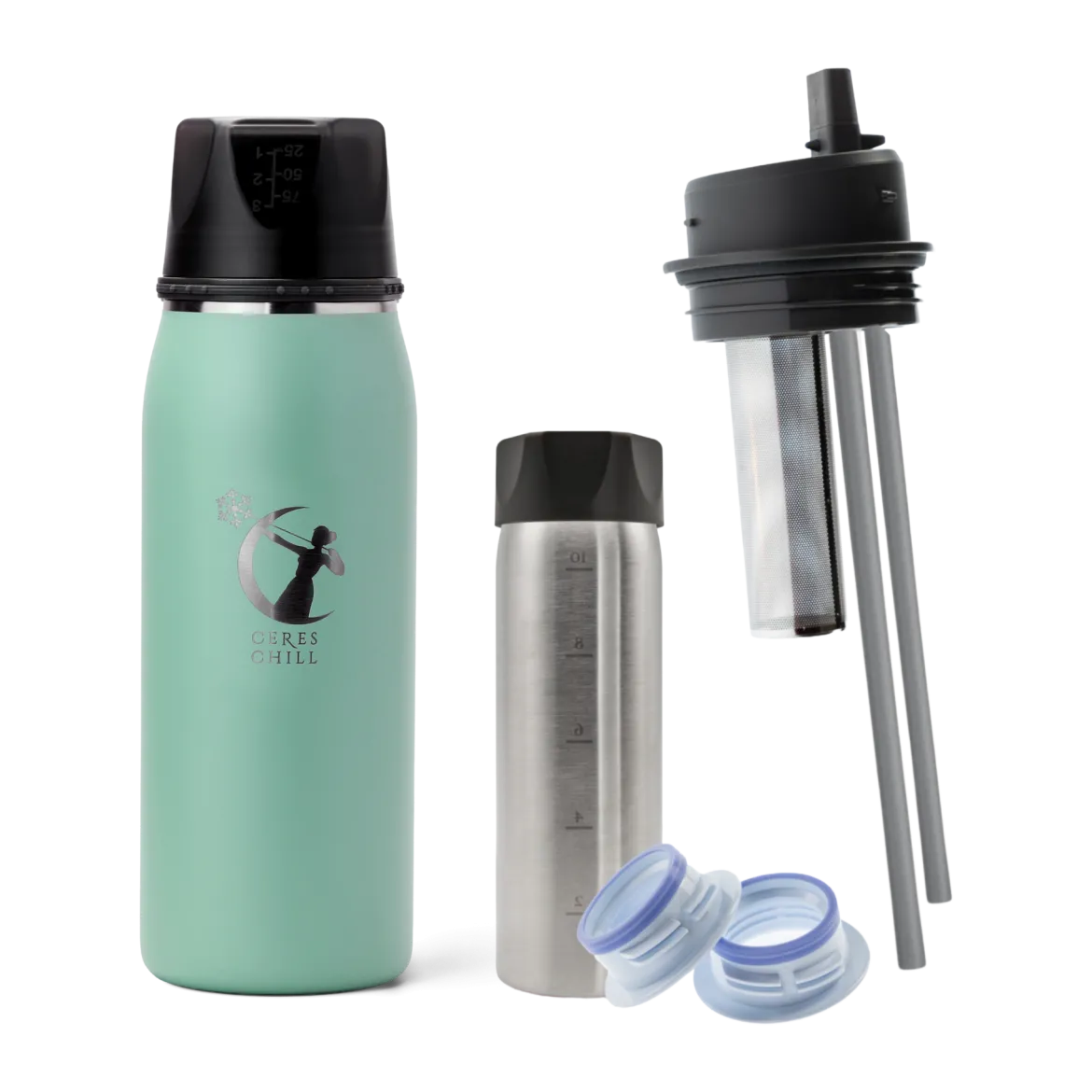 The Ultimate Gift Bundle