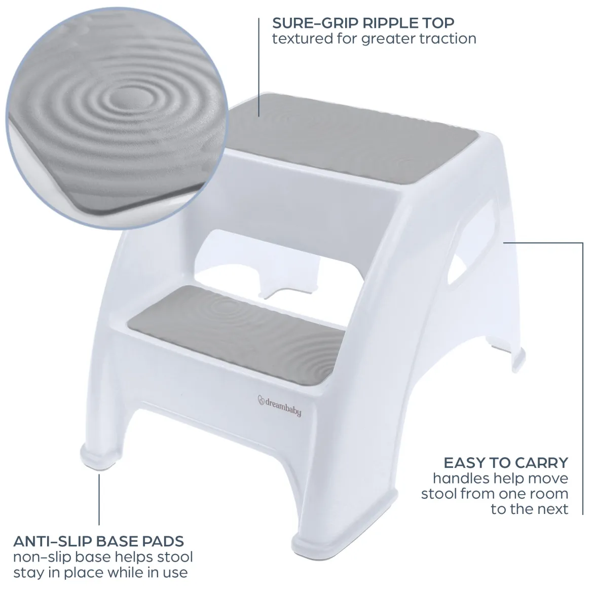 Toddler & Me 2-Step Stool, 2 Piece Set