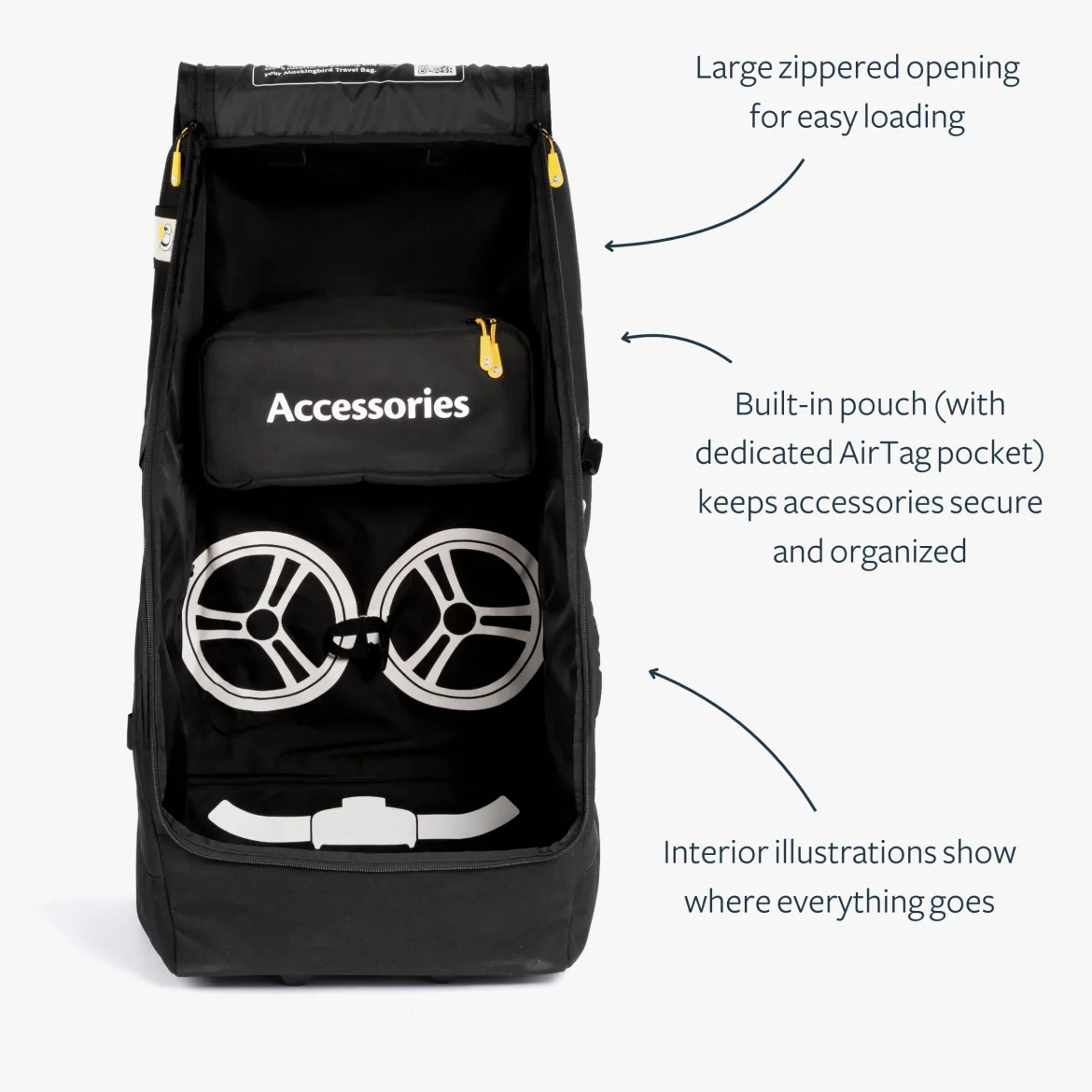 Travel Bag