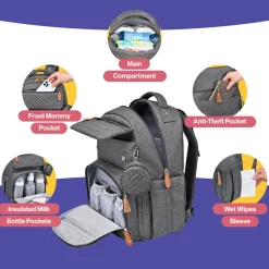 Travel Diaper Bag Backpack