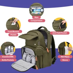 Travel Diaper Bag Backpack