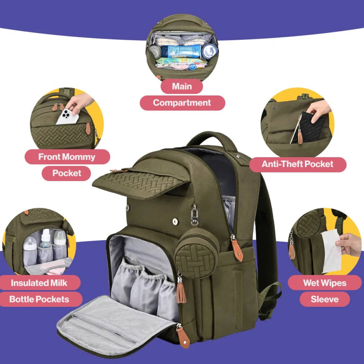 Travel Diaper Bag Backpack