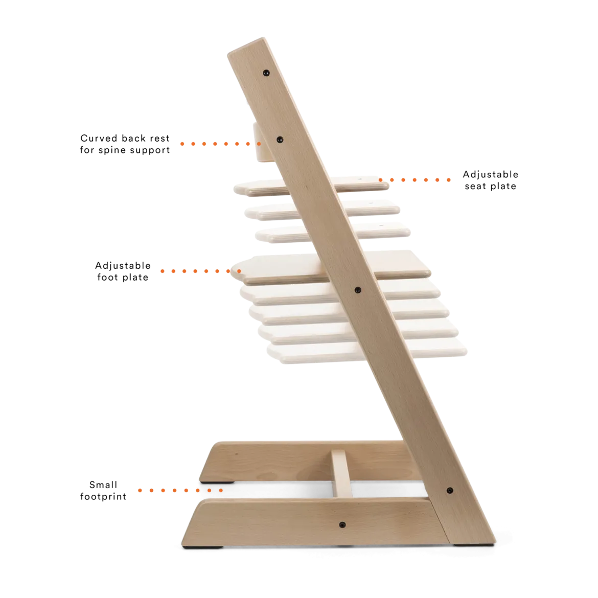 Tripp Trapp High Chair²