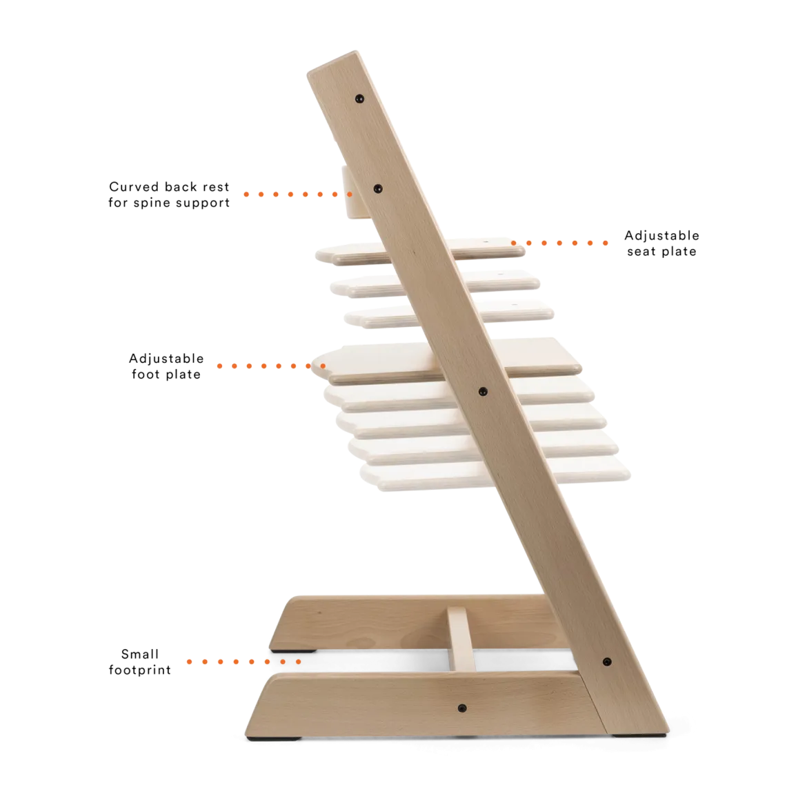 Tripp Trapp High Chair²