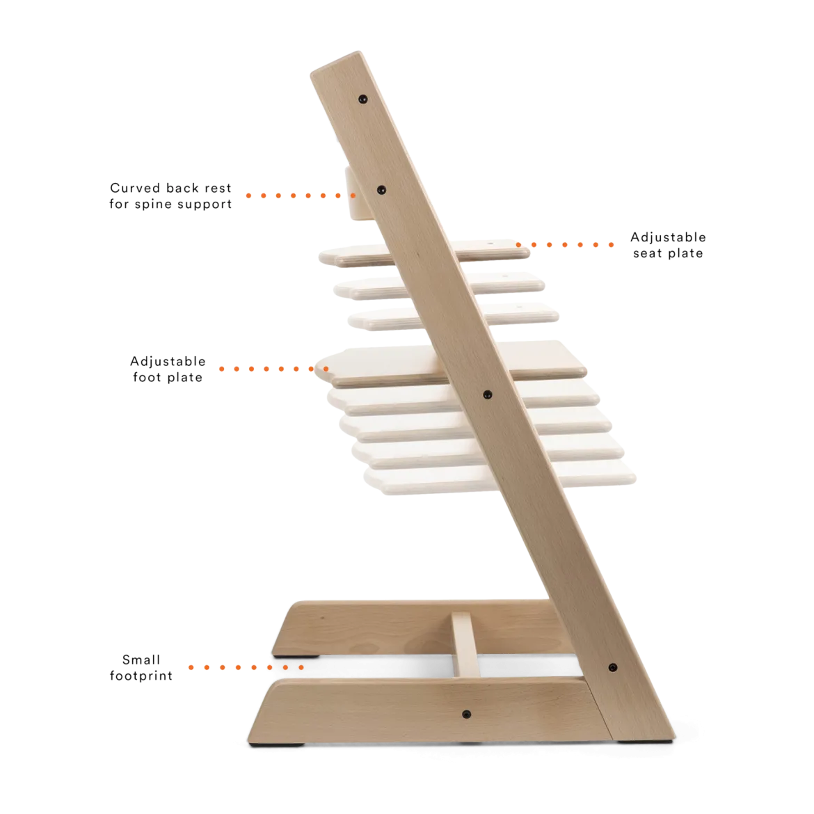 Tripp Trapp High Chair²