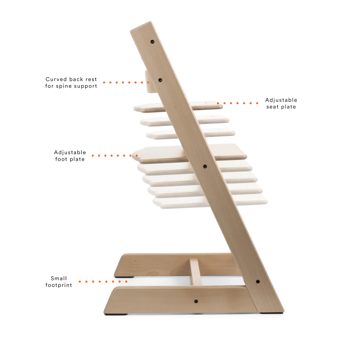 Tripp Trapp High Chair²