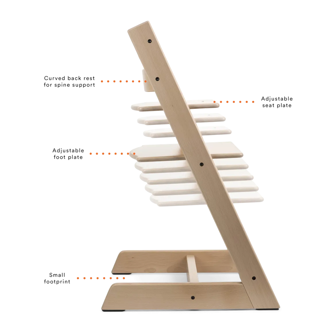 Tripp Trapp High Chair²