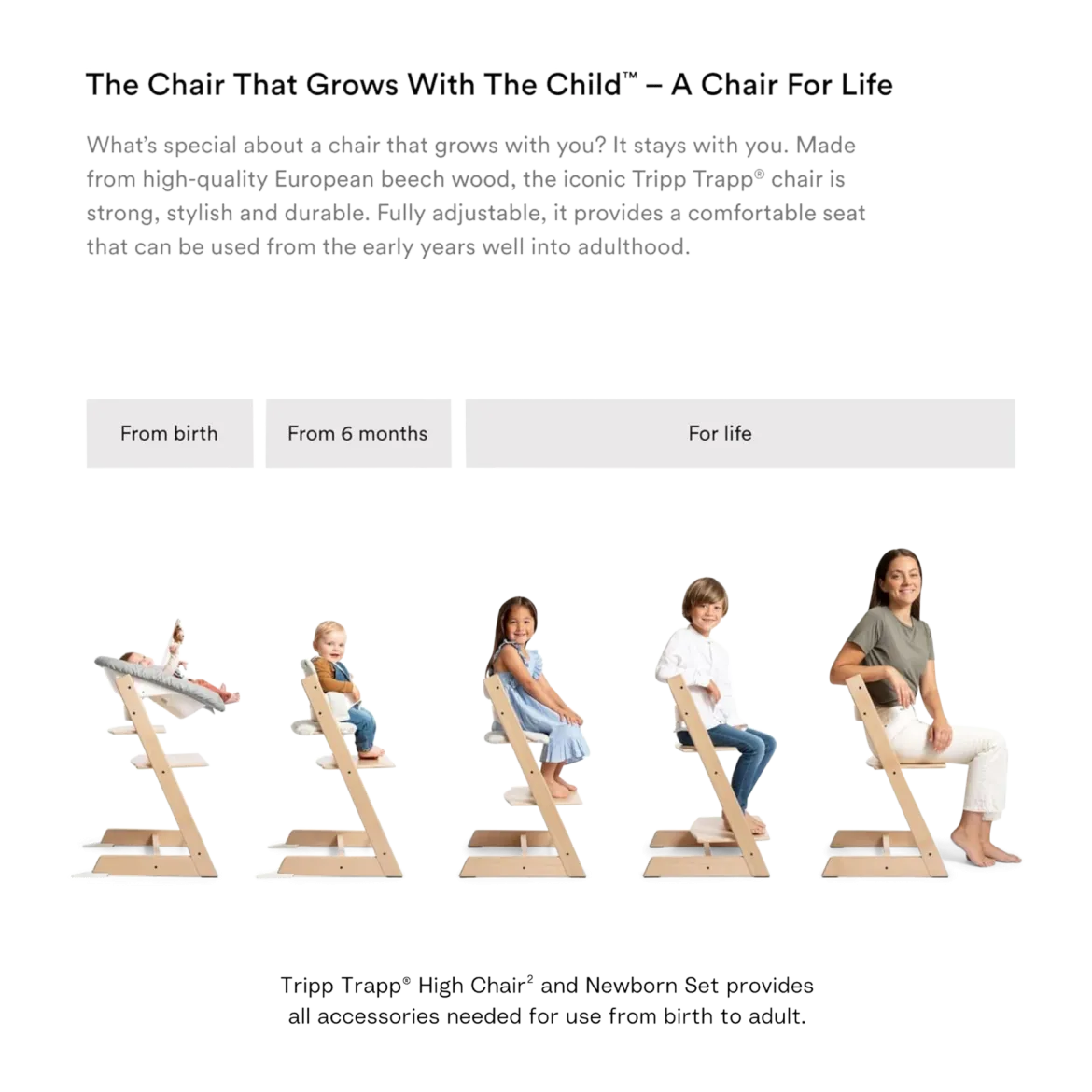 Tripp Trapp High Chair² + Newborn Set