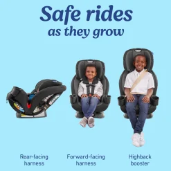 TriRide 3-in-1 Car Seat