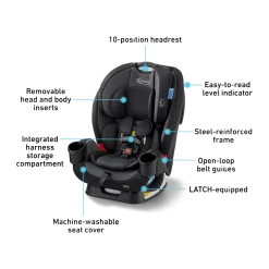TriRide 3-in-1 Car Seat