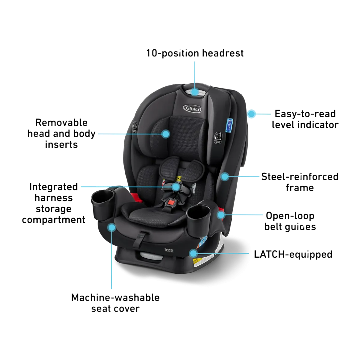 TriRide 3-in-1 Car Seat