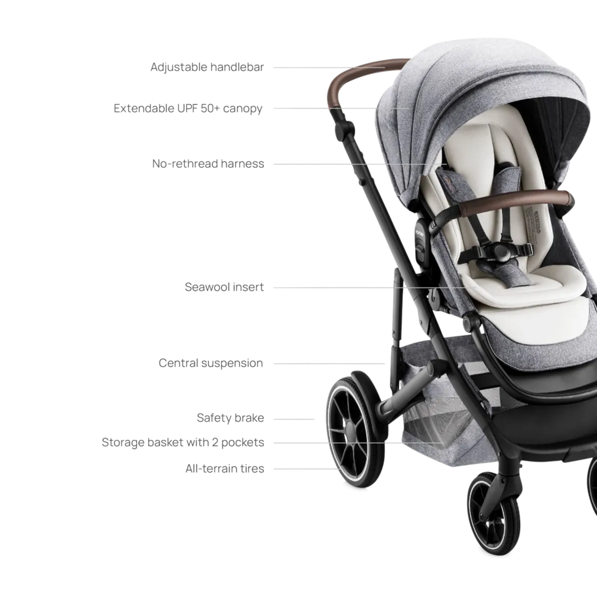 Tura Stroller