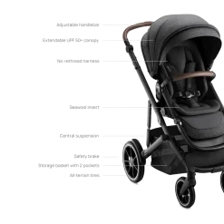 Tura Stroller