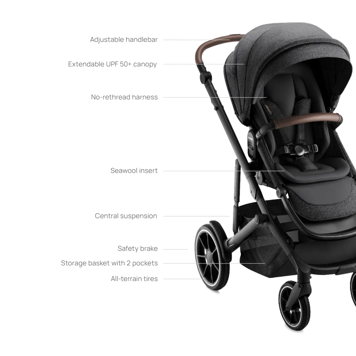 Tura Stroller