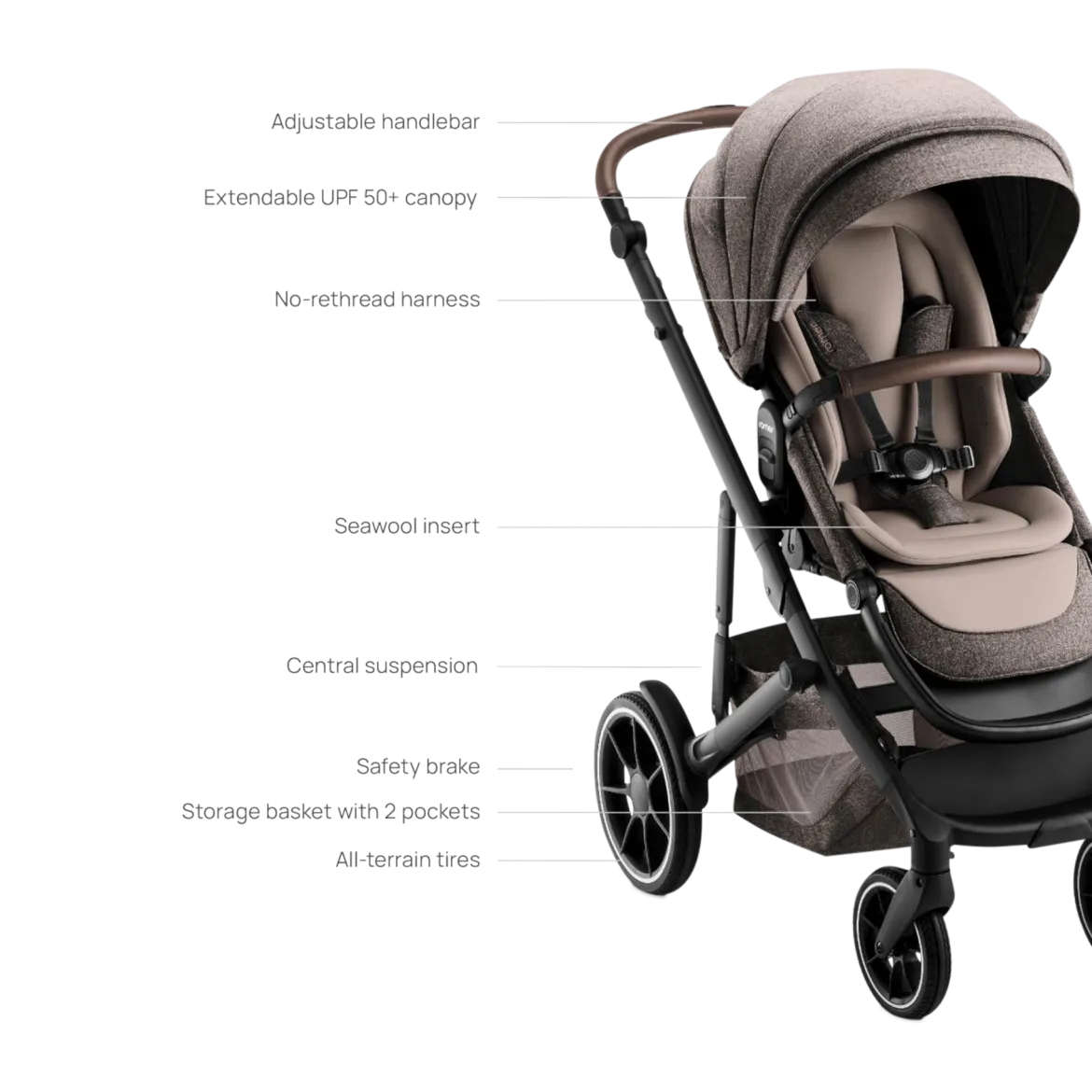 Tura Stroller