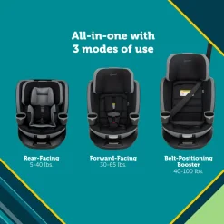 Turn and Go 360° DLX Rotating All-in-One Car Seat