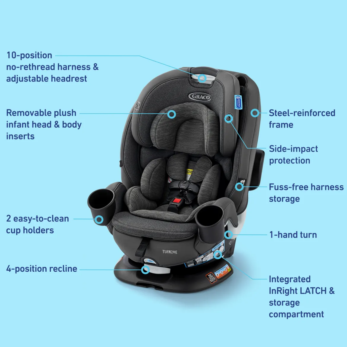 Turn2Me 3-in-1 Car Seat