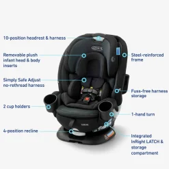 Turn2Me 3-in-1 Car Seat