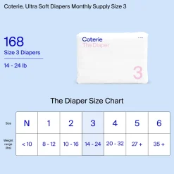 Ultra Soft Diapers, Monthly Supply