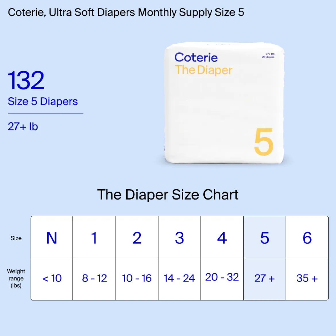 Ultra Soft Diapers, Monthly Supply