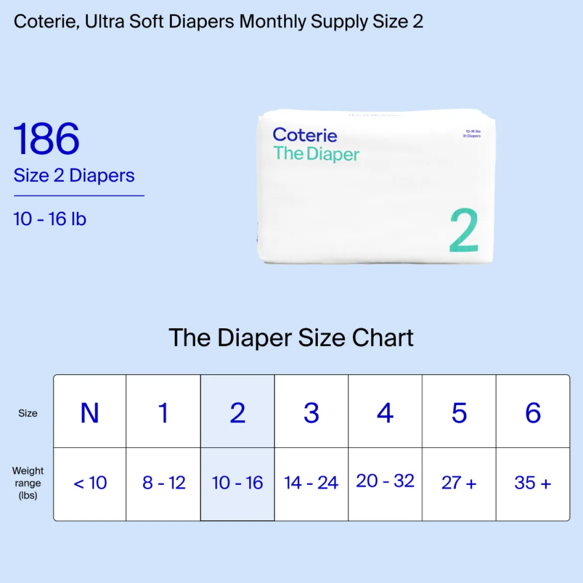 Ultra Soft Diapers, Monthly Supply
