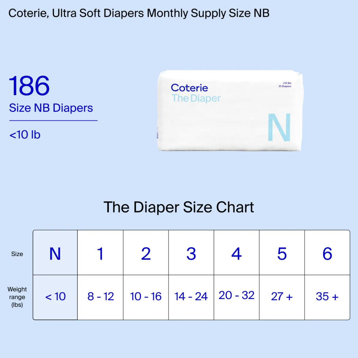 Ultra Soft Diapers, Monthly Supply