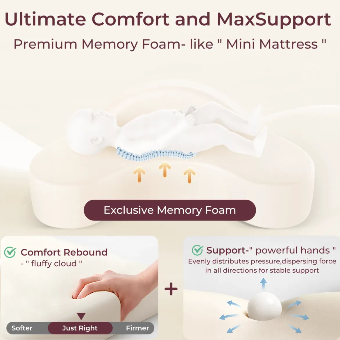 Upgraded Adjustable Nursing Pillow