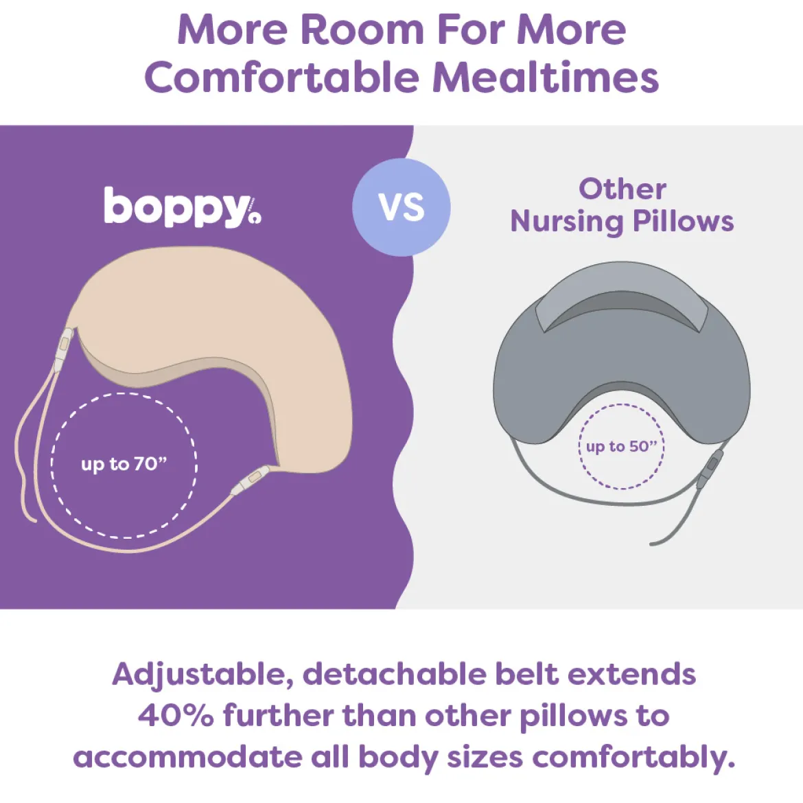 Uplift Nursing Pillow