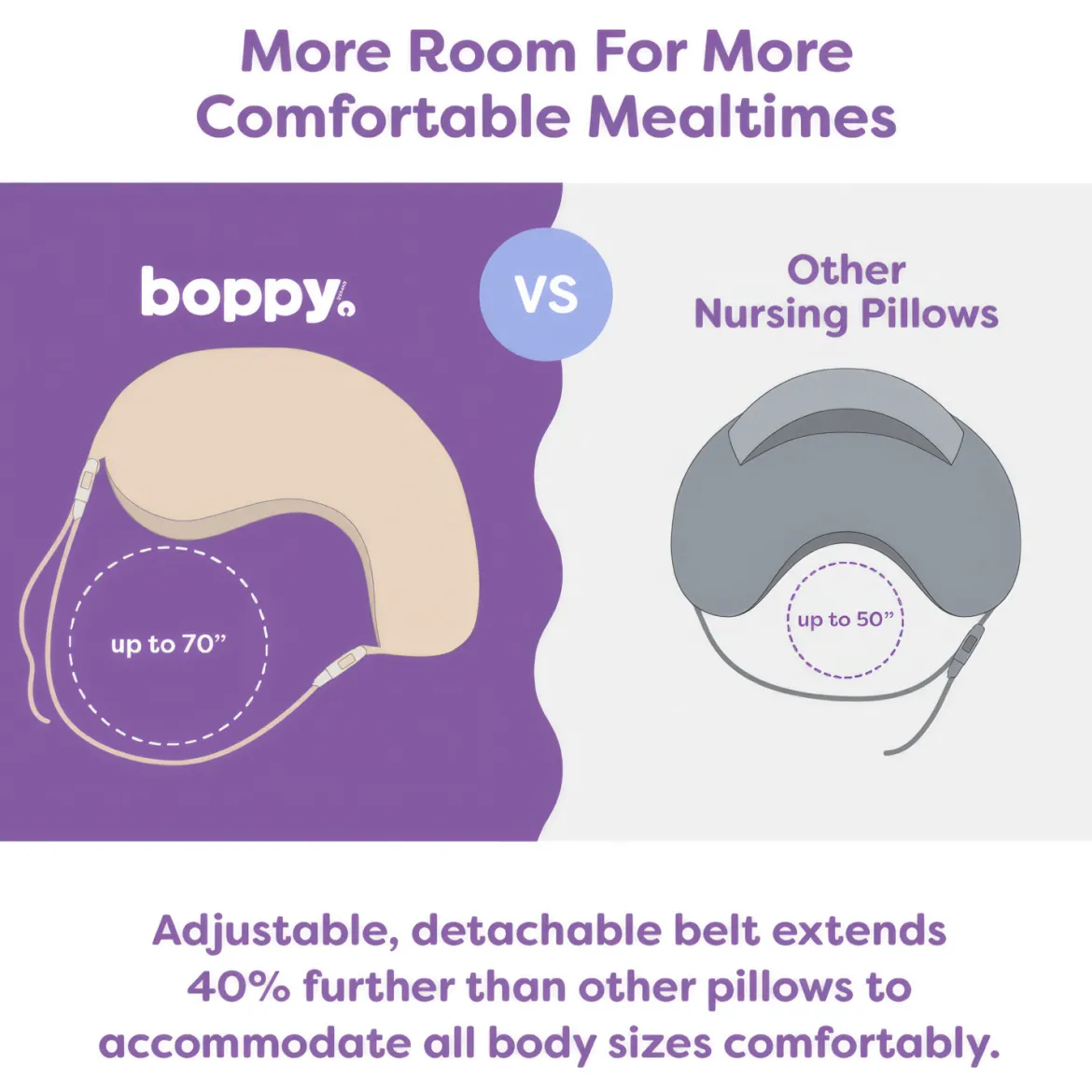 Uplift Nursing Pillow