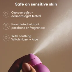 Upside Down Pain Relief Spray