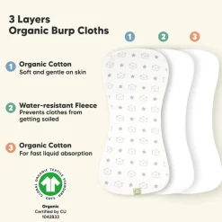 Urban Burp Cloths (5 Pack)
