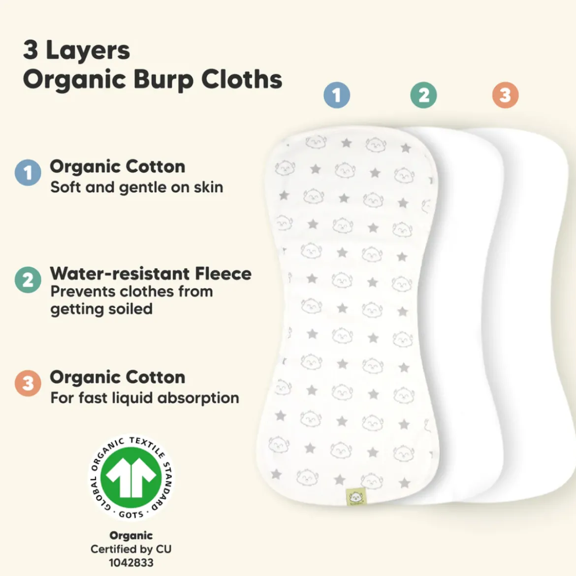 Urban Burp Cloths (5 Pack)