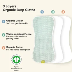 Urban Burp Cloths (5 Pack)