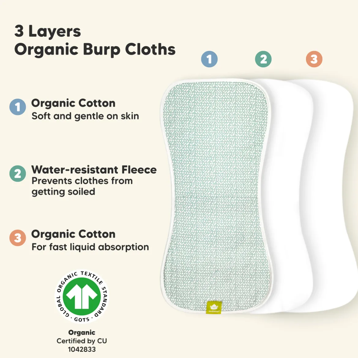 Urban Burp Cloths (5 Pack)