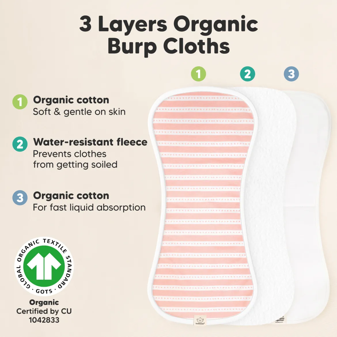 Urban Burp Cloths (5 Pack)