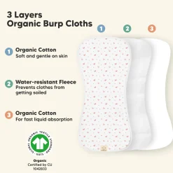 Urban Burp Cloths (5 Pack)