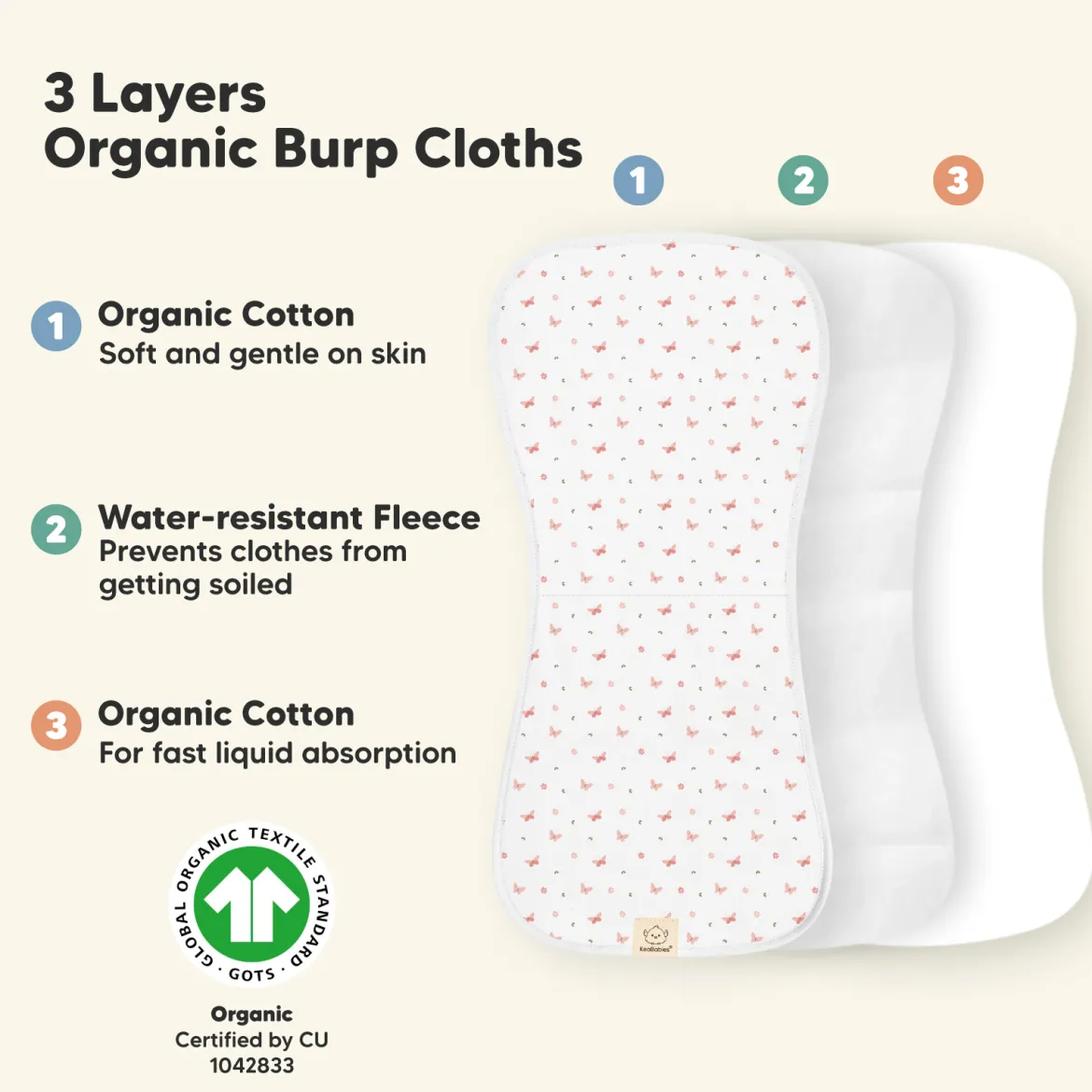 Urban Burp Cloths (5 Pack)