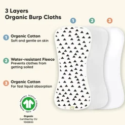 Urban Burp Cloths (5 Pack)