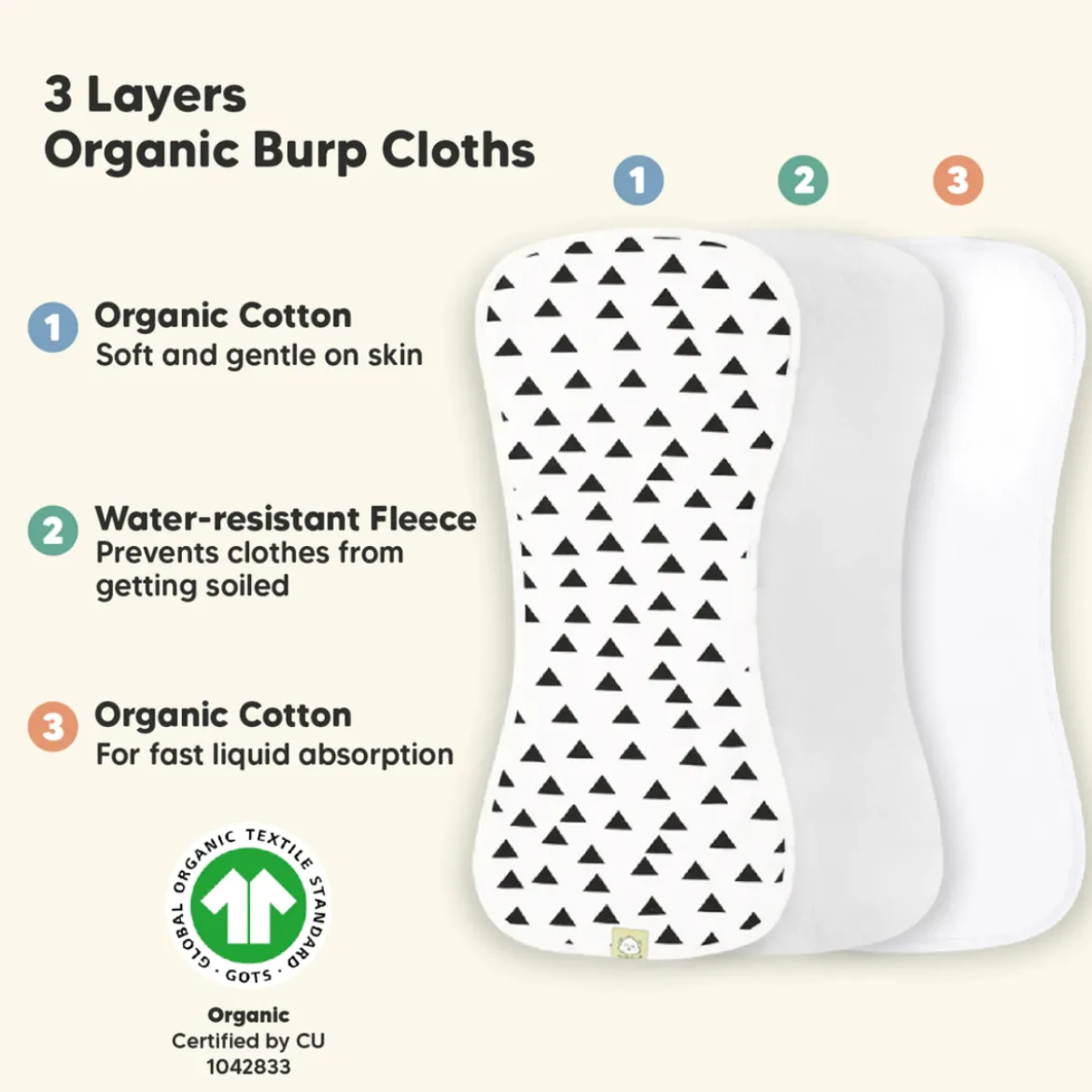 Urban Burp Cloths (5 Pack)