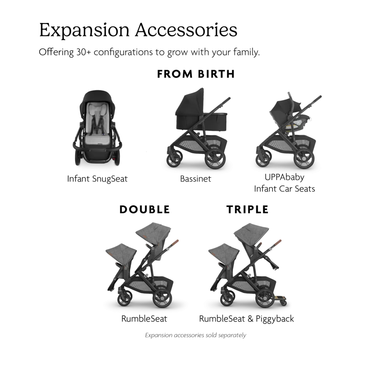 Vista V3 Stroller