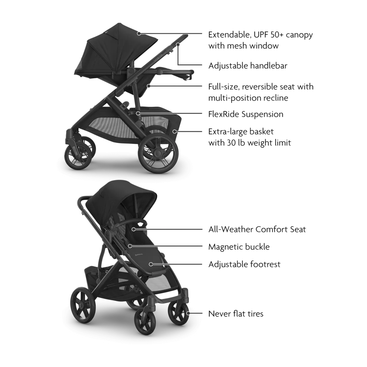 Vista V3 Stroller