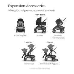 Vista V3 Stroller