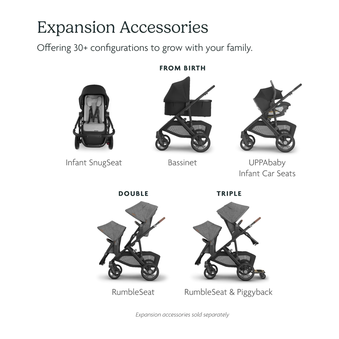 Vista V3 Stroller