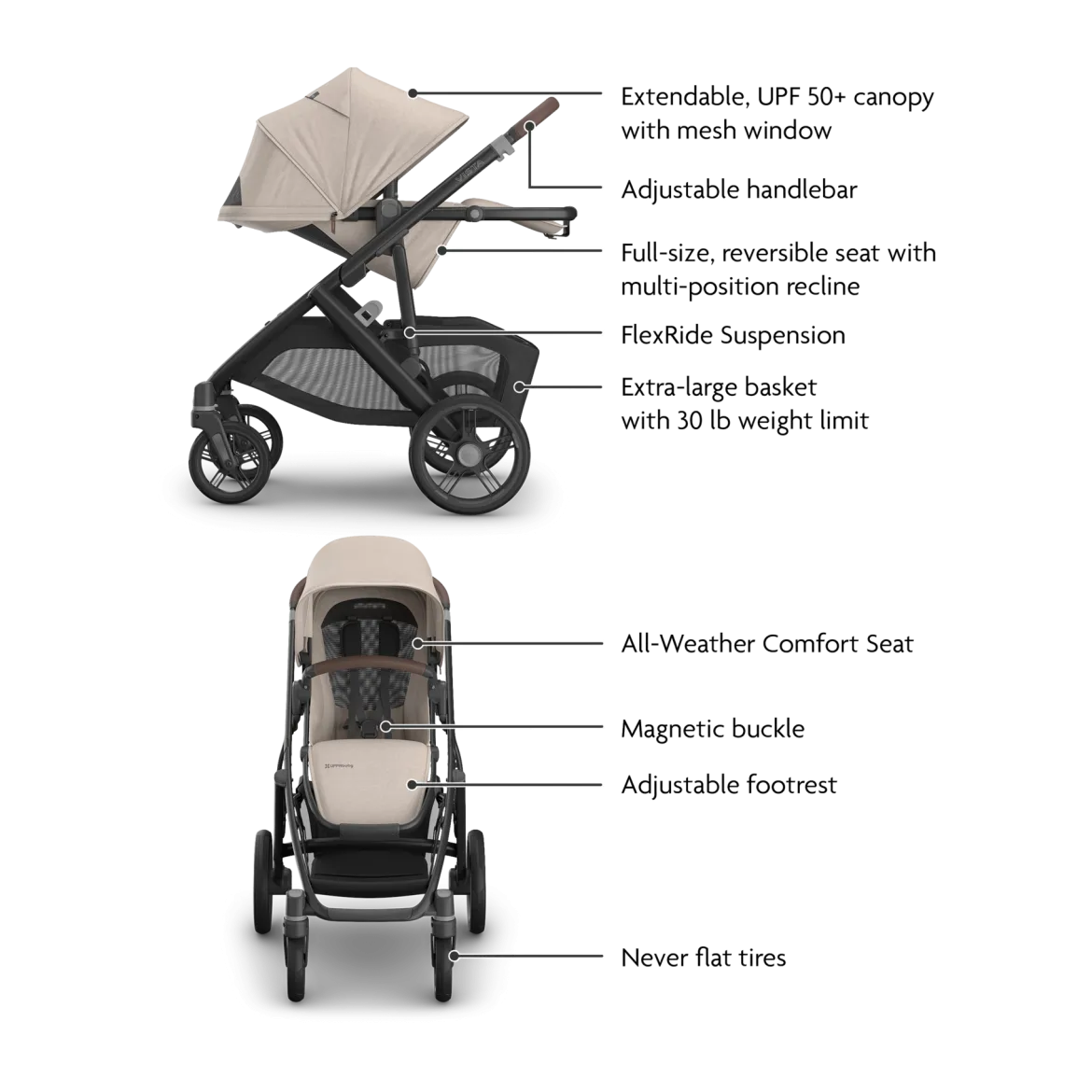 Vista V3 Stroller