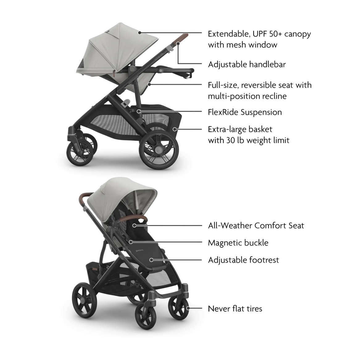 Vista V3 Stroller
