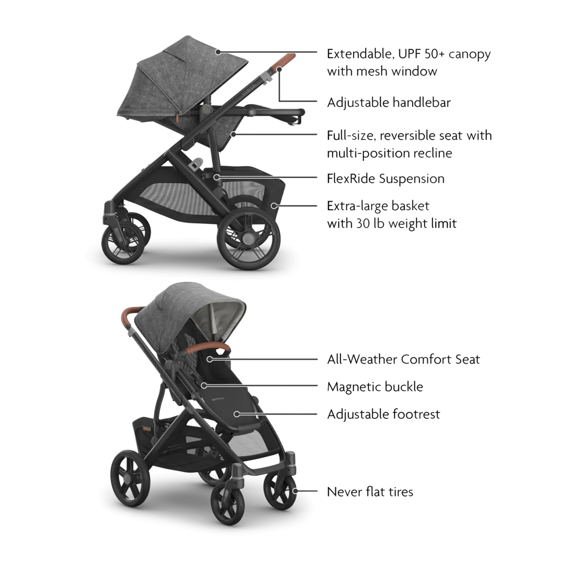 Vista V3 Stroller