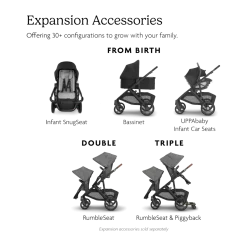 Vista V3 Stroller