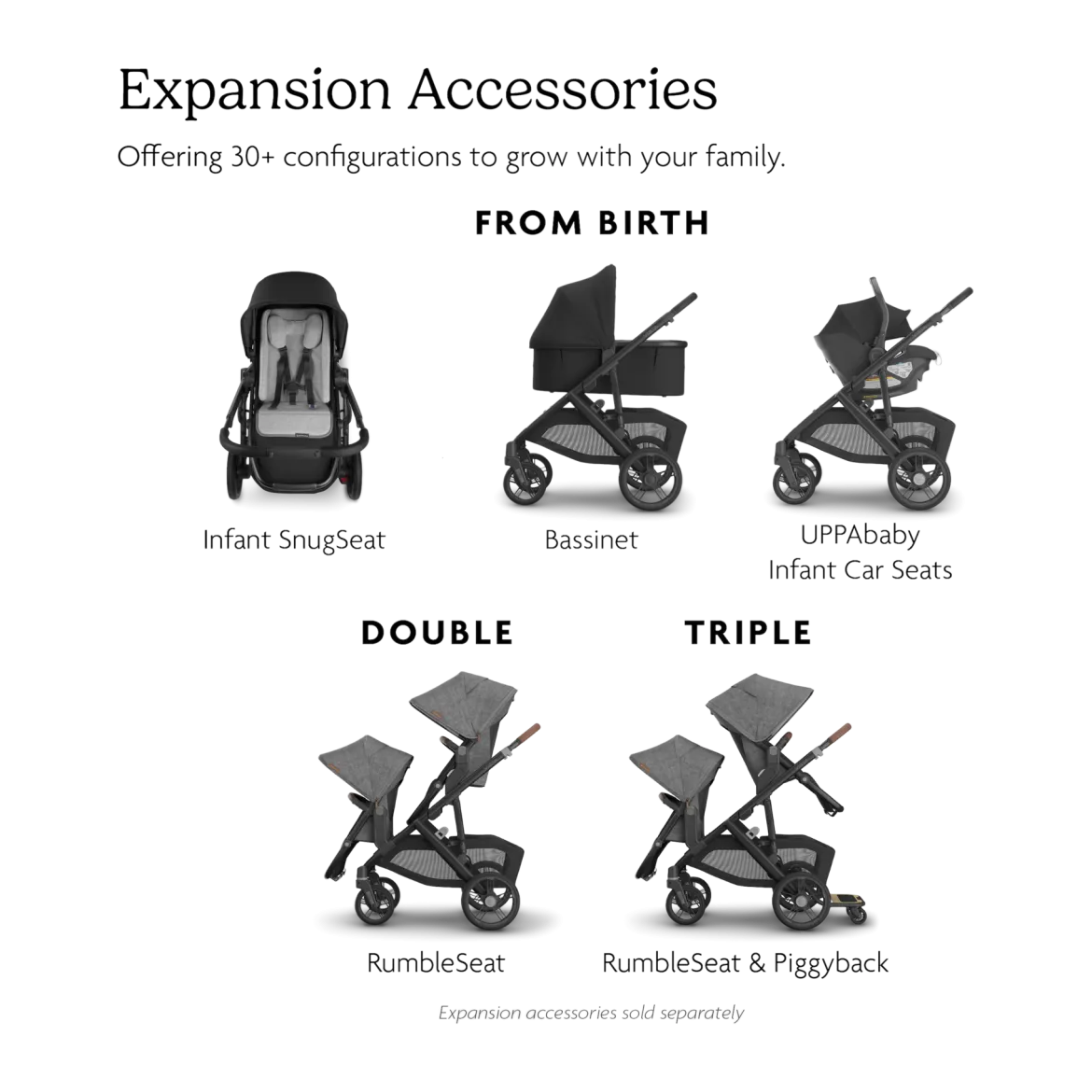 Vista V3 Stroller