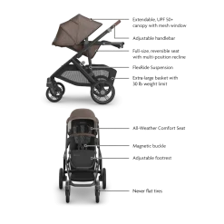 Vista V3 Stroller