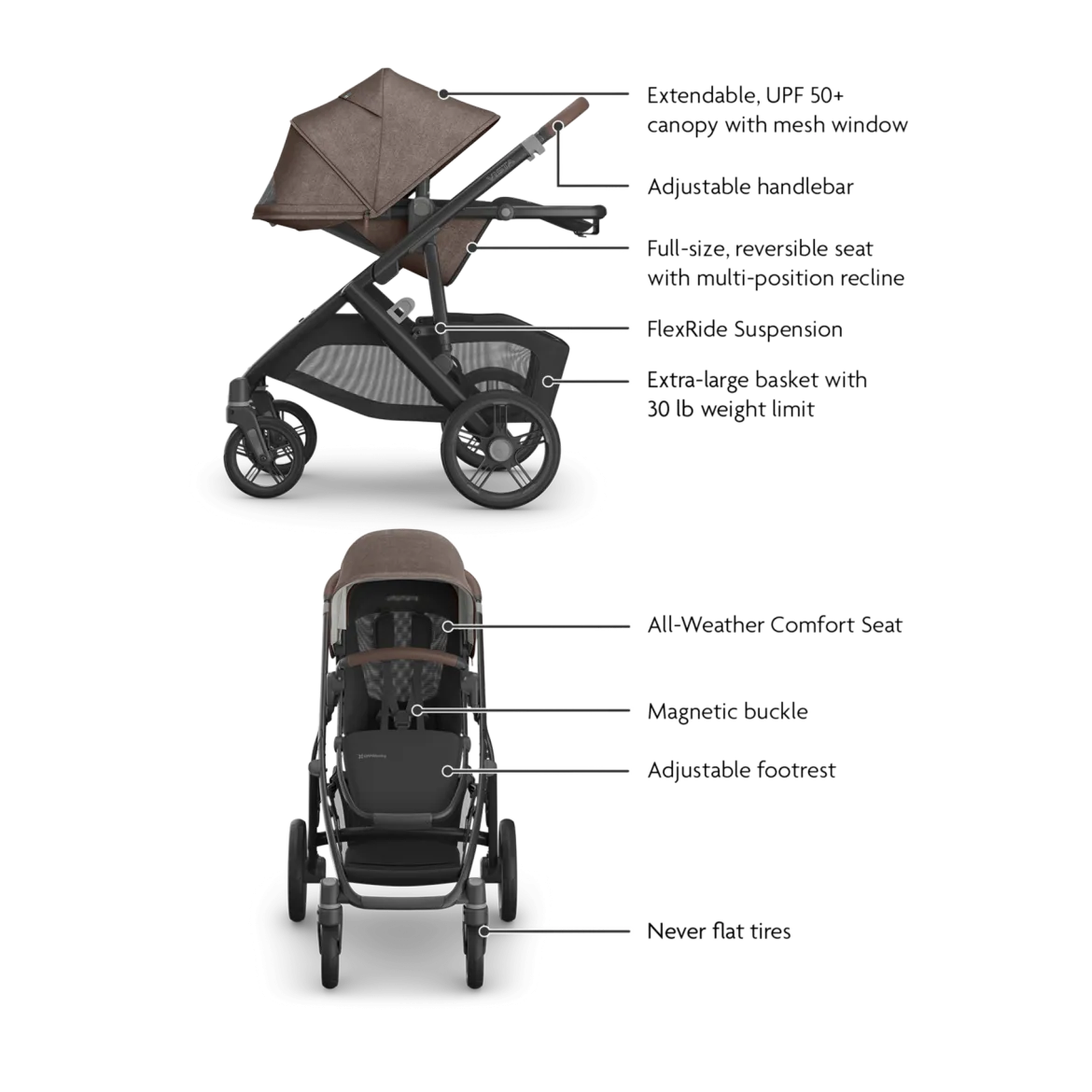 Vista V3 Stroller